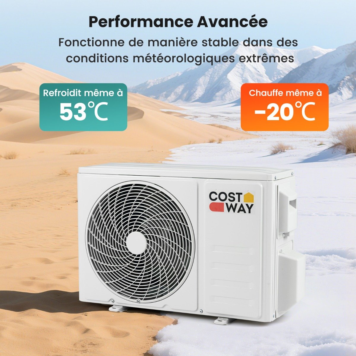 Climatiseur Mini Split 12000 BTU (3,4 kW) Unité AC Énergétiquement Efficace A++ avec Système de Pompe à Chaleur pour jusqu’à 70㎡ Blanc – Image 7