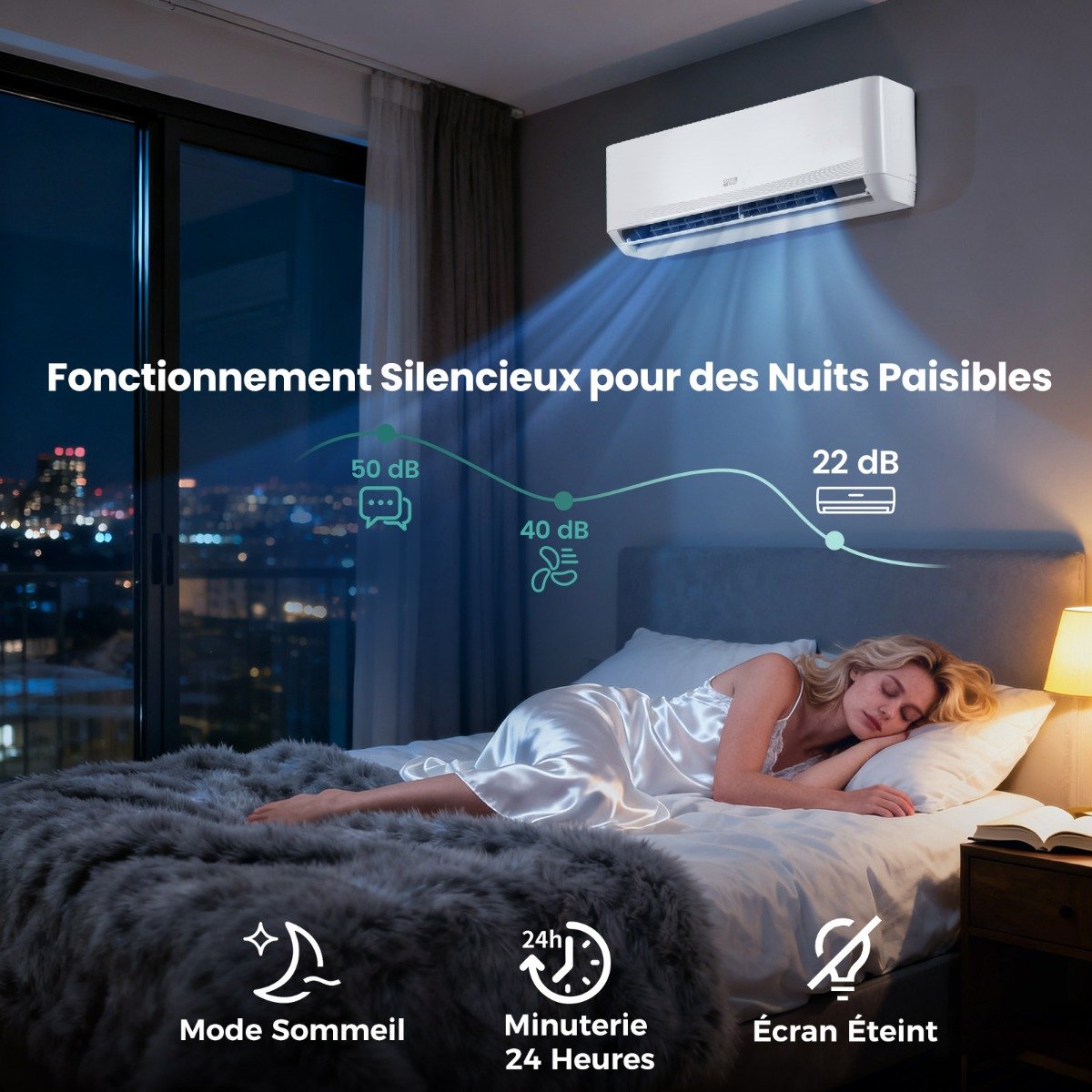 Climatiseur Mini Split 12000 BTU (3,4 kW) Unité AC Énergétiquement Efficace A++ avec Système de Pompe à Chaleur pour jusqu’à 70㎡ Blanc – Image 9