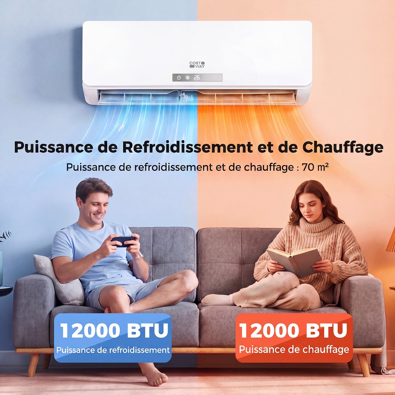 Climatiseur Reversible 12000 BTU 3,4 KW Climatiseur Split R32 avec Chauffage Refroidissement Silencieux 19 dB Classe A++ Blanc – Image 2