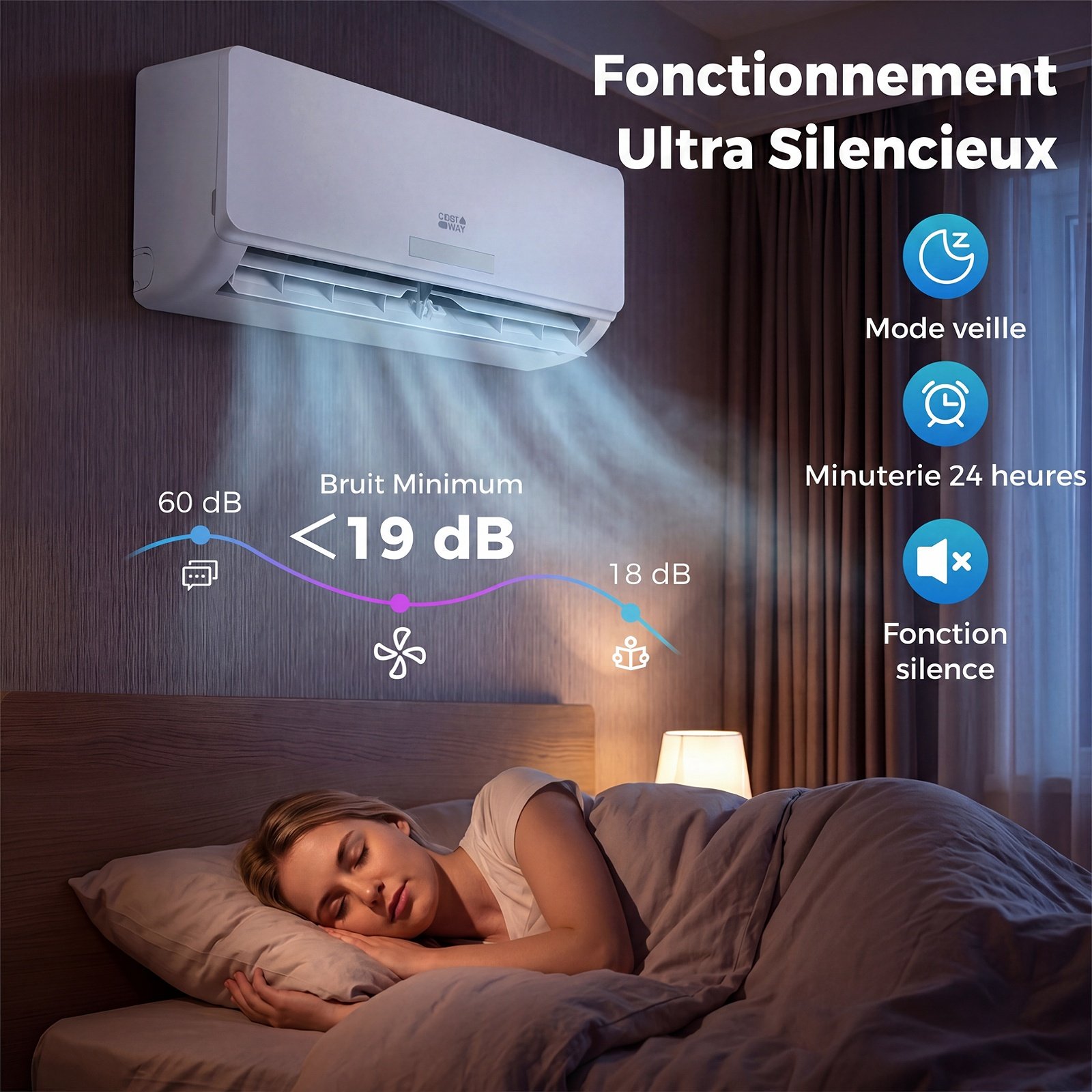 Climatiseur Reversible 12000 BTU 3,4 KW Climatiseur Split R32 avec Chauffage Refroidissement Silencieux 19 dB Classe A++ Blanc – Image 7