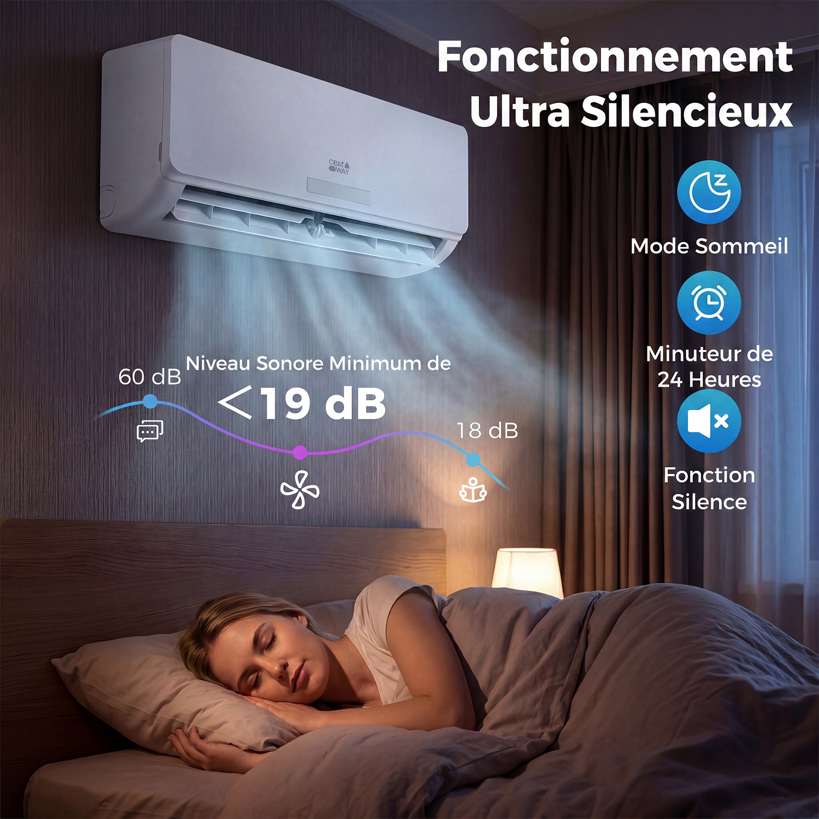Climatiseur Reversible 18000 BTU 5,1 KW Climatiseur Split R32 Chauffage Refroidissement 19 dB Auto-Nettoyage 18000 BTU|5,1 kW Blanc – Image 5