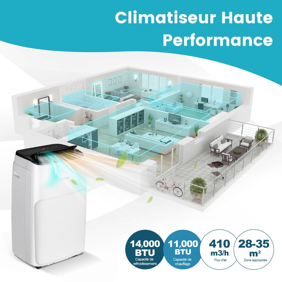 Climatiseur Mobile 4 en 1 Silencieux 14000 BTU avec Ventilateur Déshumidificateur Rafraîchisseur Chauffage Mode veille Classe A – Image 4