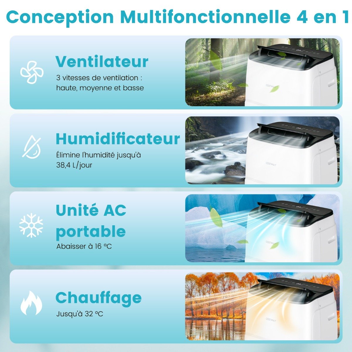 Climatiseur Mobile 4 en 1 Silencieux 14000 BTU avec Ventilateur Déshumidificateur Rafraîchisseur Chauffage Mode veille Classe A – Image 6