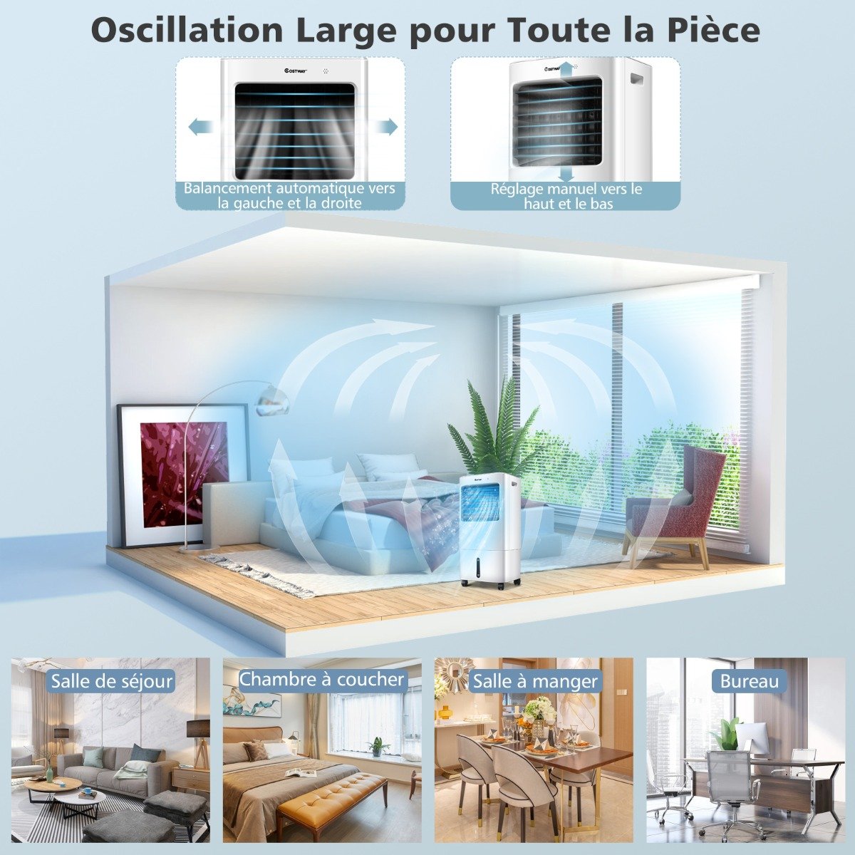 Climatiseur d'Air Mobile 4 en 1 Réservoir 20L Ventilateur Humidificateur Oscillation 40° 3 Modes 4 Vitesses Minuterie 7,5H – Image 3