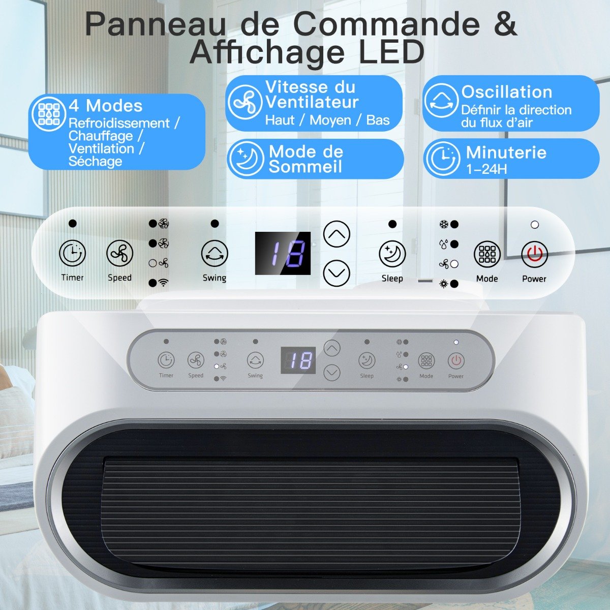 5 en 1 Climatiseur Mobile 16 à 32℃ 16000BTU R290 4 Modes Ventilateur Déshumidificateur Rafraîchisseur et Chauffage Blanc – Image 4