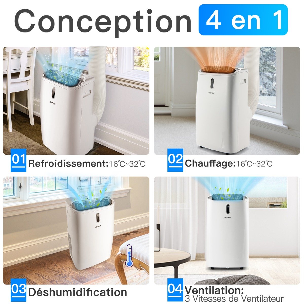 5 en 1 Climatiseur Mobile 16 à 32℃ 16000BTU R290 4 Modes Ventilateur Déshumidificateur Rafraîchisseur et Chauffage Blanc – Image 6