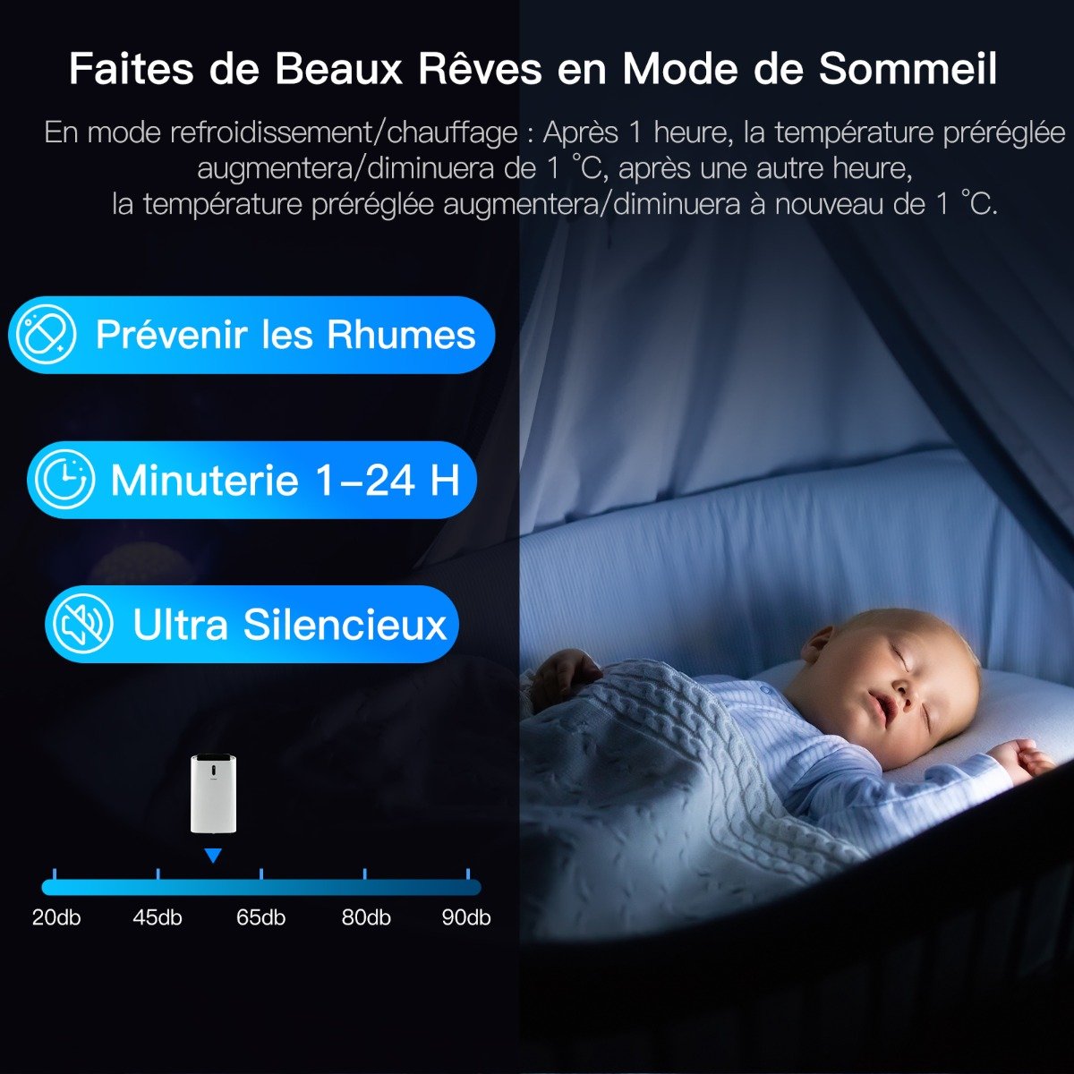 5 en 1 Climatiseur Mobile 16 à 32℃ 16000BTU R290 4 Modes Ventilateur Déshumidificateur Rafraîchisseur et Chauffage Blanc – Image 7