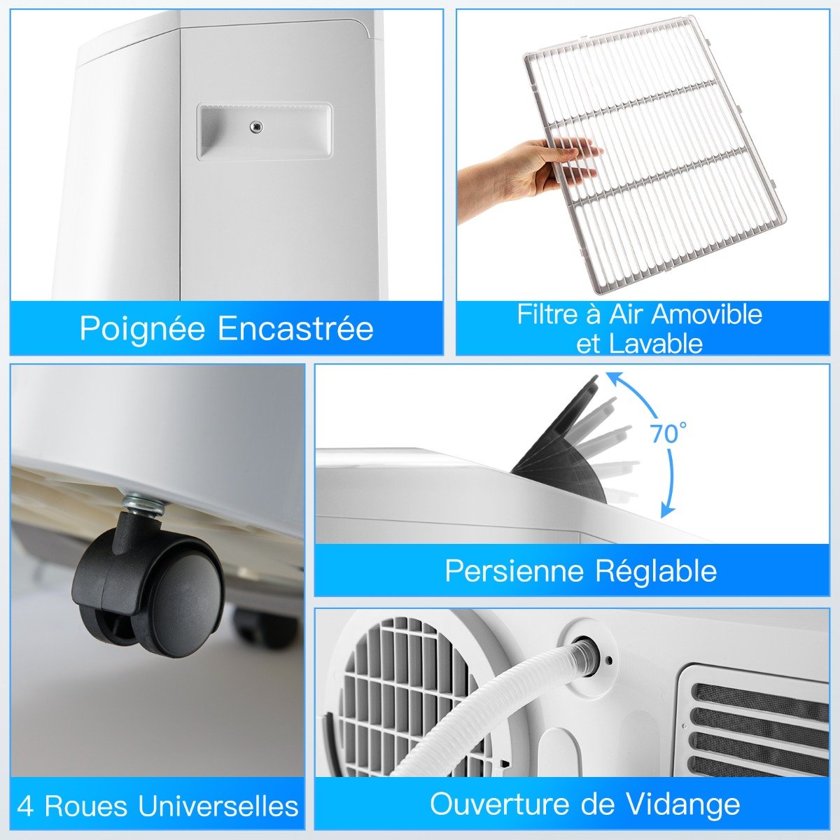 5 en 1 Climatiseur Mobile 16 à 32℃ 16000BTU R290 4 Modes Ventilateur Déshumidificateur Rafraîchisseur et Chauffage Blanc – Image 3