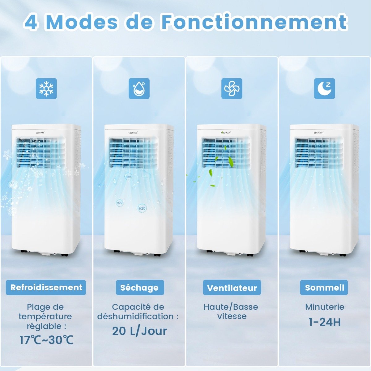 Climatiseur Mobile 4 en 1 Silencieux 9000BTU Rafraîchisseur Ventilateur Déshumidificateur 20L/Jour Mode Nuit 17 à 30℃ – Image 9