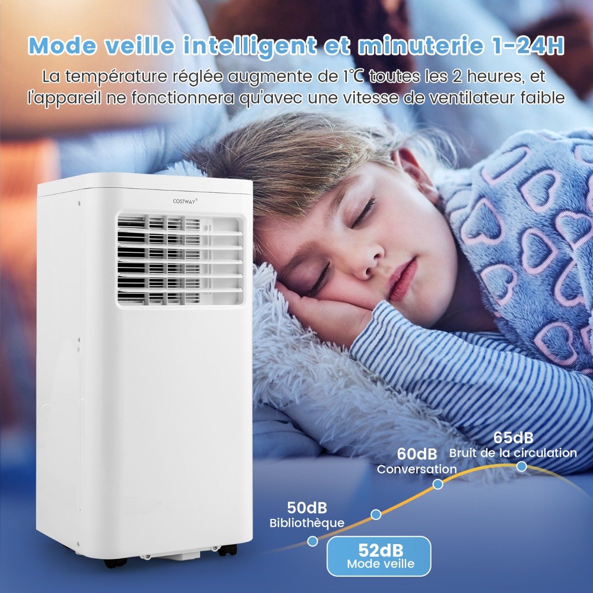 Climatiseur Mobile 4 en 1 Silencieux 9000BTU Rafraîchisseur Ventilateur Déshumidificateur 20L/Jour Mode Nuit 17 à 30℃ – Image 4