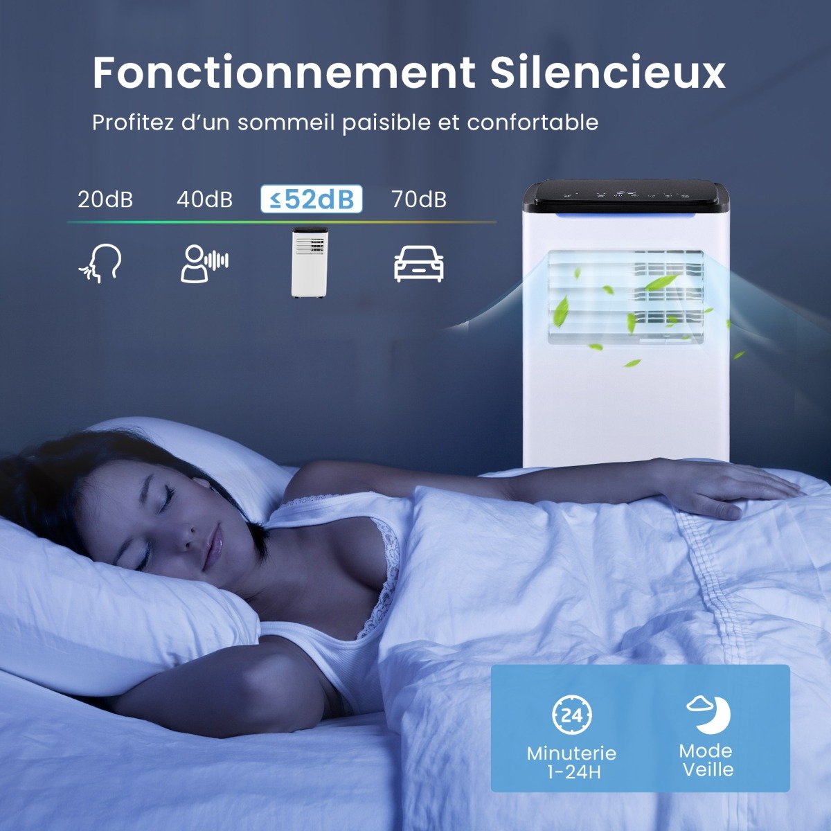 Climatiseur Portable 9000BTU Unité 4 en 1 avec Refroidissement Ventilateur Chauffage et Déshumidificateur Compatible Wi-Fi Blanc – Image 7