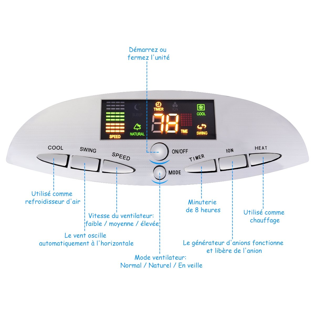 Rafraîchisseur d'Air avec Chauffage avec Télécommande 3 Vitesses Variables Minuterie 8H Réservoir d'eau 7L et 2 Conteneurs de Glace – Image 7