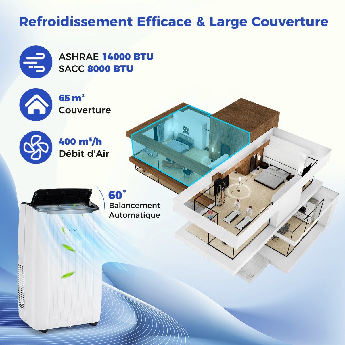 Climatiseur Mobile 14000 BTU 4 en 1 Refroidissement Chauffage Ventilateur Déshumidificateur Minuterie 24H pour jusqu'à 65m² – Image 6